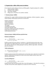 Ekonomikos užduotys 15 puslapis