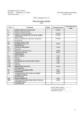 Ekonomikos užduotys 5 puslapis