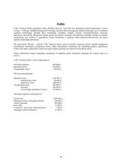 Įmonės ekonomikos tyrinėjimas 10 puslapis