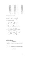 Eksperimento metodologija ir planavimas 16 puslapis