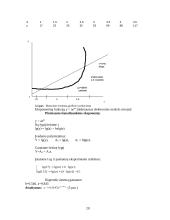 Eksperimento metodologija ir planavimas 20 puslapis