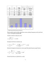 Eksperimento metodologija ir planavimas 5 puslapis