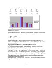 Eksperimento metodologija ir planavimas 7 puslapis