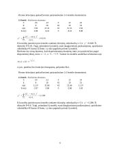 Eksperimento metodologija ir planavimas 9 puslapis