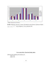 Eksperimento metodologija ir planavimas 10 puslapis