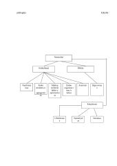 Eksploatacinių medžiagų kontrolinis darbas 9 puslapis