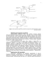 Elektrokibirkštinis apdirbimo būdas 7 puslapis