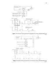 Elektrokibirkštinis apdirbimo būdas 10 puslapis