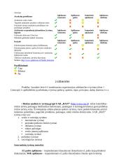 Elektroniniai marketingo tyrimai 6 puslapis