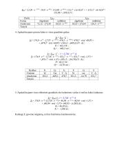 Elektros ir elektronikos grandinės 4 puslapis