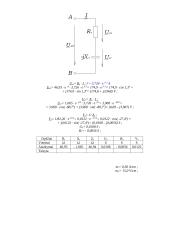 Elektros ir elektronikos grandinės 5 puslapis