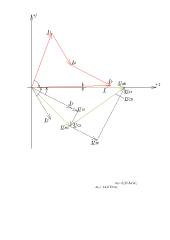 Elektros ir elektronikos grandinės 6 puslapis