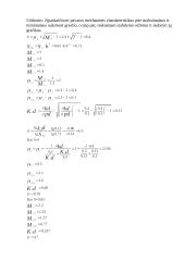 Elektros pavaros varikliai 4 puslapis