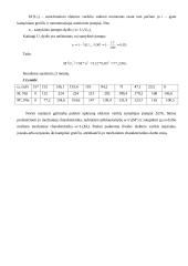 Elektros pavarų savarankiškas darbas 11 puslapis