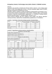 Energetinės sistemos ir technologijų užduotis