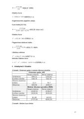Energetinės sistemos ir technologijų užduotis 17 puslapis