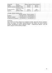 Energetinės sistemos ir technologijų užduotis 18 puslapis