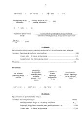 Finansiniai uždaviniai 15 puslapis