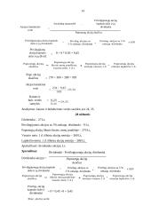 Pelno ir akcijų uždaviniai 14 puslapis