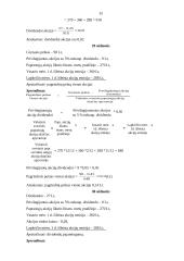 Pelno ir akcijų uždaviniai 15 puslapis