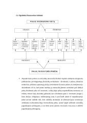 Finansų valdymo rodikliai 5 puslapis