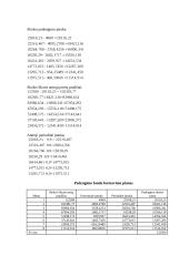 Finansinių sprendimų pagrindų užduotys 3 puslapis