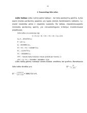 Finansinė analizė: alaus darykla AB "Gubernija" 14 puslapis