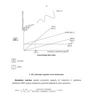 Finansinė analizė: alaus darykla AB "Gubernija" 15 puslapis