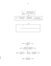 Finansinė analizė: alaus darykla AB "Gubernija" 17 puslapis