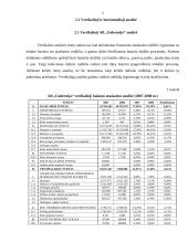 Finansinė analizė: alaus darykla AB "Gubernija" 5 puslapis