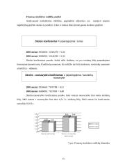 Finansinė analizė: Lietuvos jūrų muziejus 12 puslapis