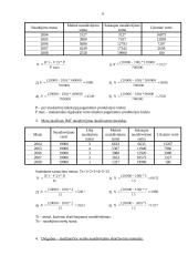 Finansinė apskaita. Teorija ir uždavinys 5 puslapis