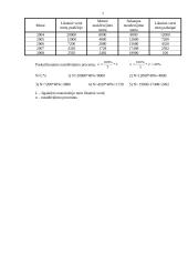 Finansinė apskaita. Teorija ir uždavinys 6 puslapis