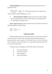 Finansinės rinkos ir institucijos: draudimas UADB "ERGO Lietuva" 12 puslapis