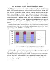 Finansinės veiklos analizė: vyno gamykla AB "Alita" 10 puslapis
