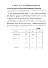 Finansinės veiklos analizė: vyno gamykla AB "Alita" 16 puslapis