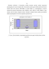 Finansinės veiklos analizė: vyno gamykla AB "Alita" 9 puslapis