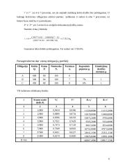 Finansiniai sprendimai 6 puslapis
