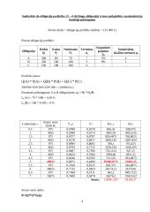 Finansinių sprendimų pradmenys 3 puslapis