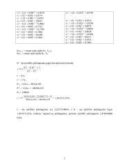 Finansinių sprendimų pradmenys 6 puslapis