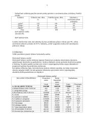Vidinė ir išorinė finansų analizė 5 puslapis