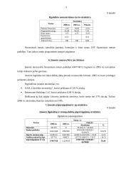 Finansų analizė: AB "Grigiškės" 5 puslapis