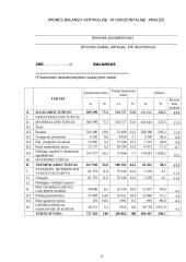 Finansų profesinės praktikos užduotys 17 puslapis