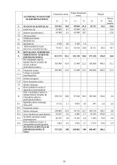 Finansų profesinės praktikos užduotys 18 puslapis
