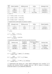 Finansų profesinės praktikos užduotys 4 puslapis