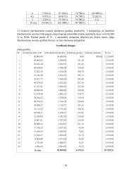 Finansų profesinės praktikos užduotys 10 puslapis