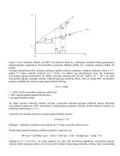 Fiskalinės politikos poveikis vartojimo išlaidoms, taupymui ir nacionaliniam produktui 4 puslapis