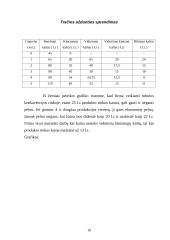 Gamtos ištekliai ir jų naudojimo problemos 18 puslapis