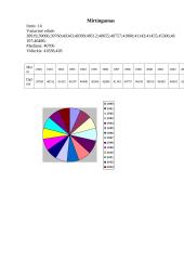 Gimstamumas-mirtingumas: 1990-2003 metai 6 puslapis