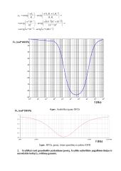 Elektros grandinės dažninių savybių analizė 3 puslapis